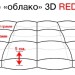 Одеяло микроволокно Облако 3D Red Line
